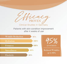 Load image into Gallery viewer, Kahai Oil - Premium Sustainable Cacay Oil