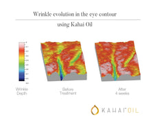 Load image into Gallery viewer, Kahai Oil - Premium Sustainable Cacay Oil